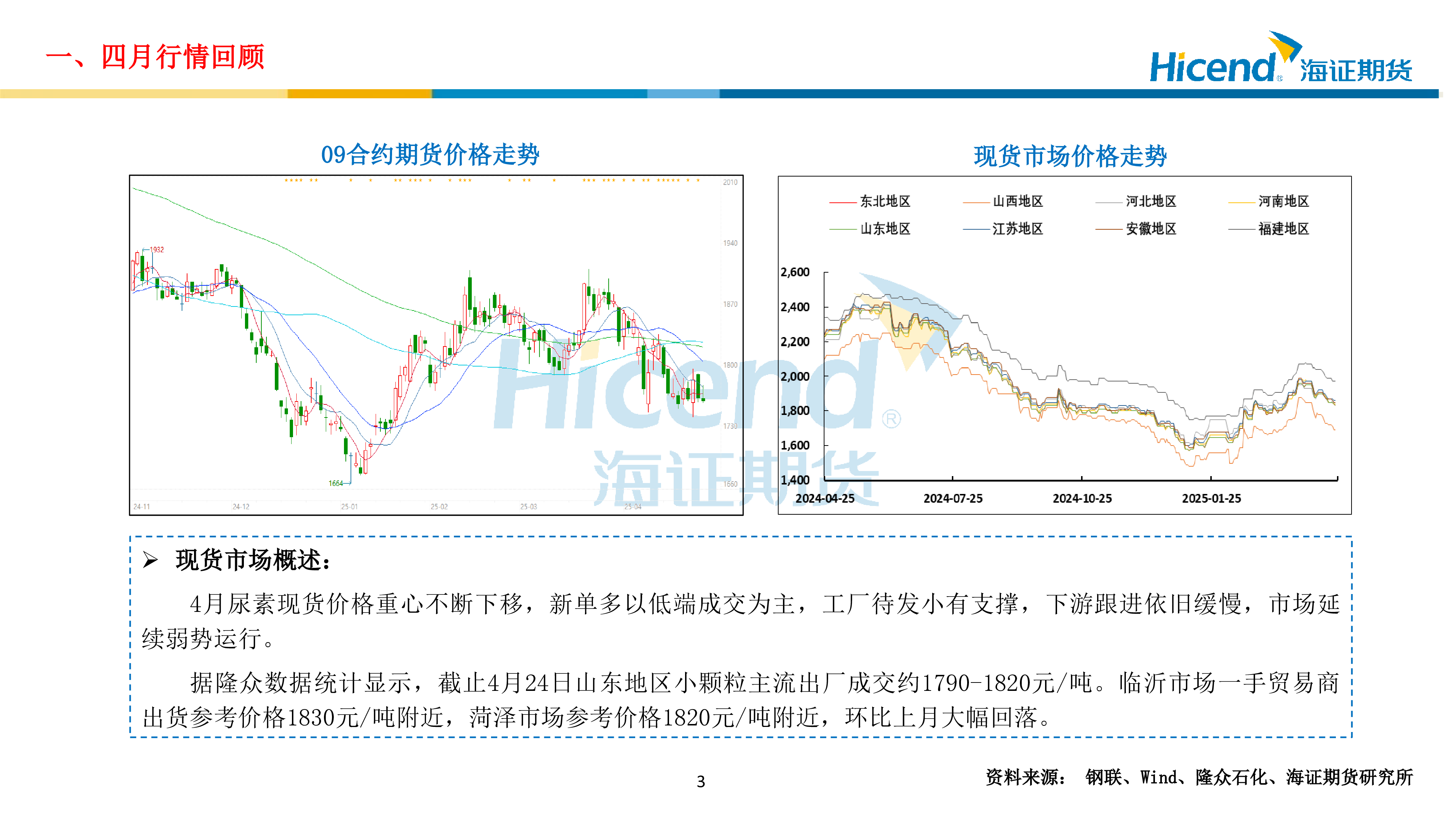2025年5月尿素市场行情策略展望:产业库存逐步累积,尿素价格恐反弹乏力
